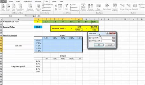 The Sensitivity Analysis Using Excel Two Variables Case YouTube