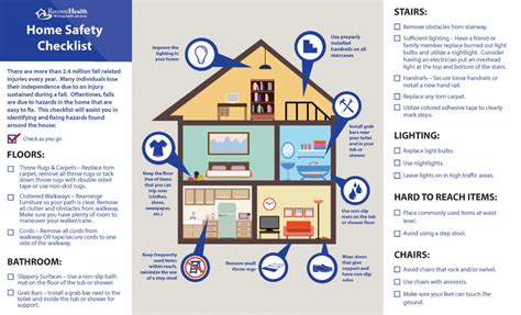 Home modifications enable aging in place. Confident Steps Fall Prevention Program: Designed to Keep ...