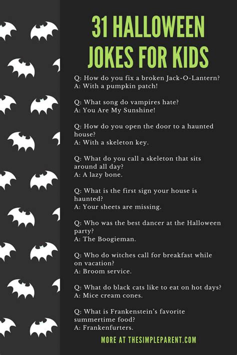 Halloween Jokes Riddles For Kids Halloween Jokes Funn
