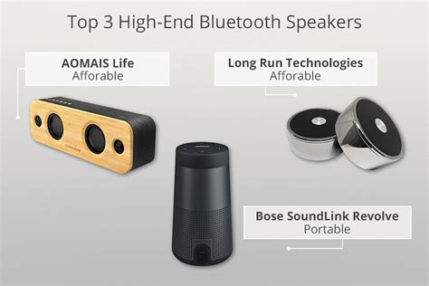 4 Best High End Bluetooth Speakers In 2023