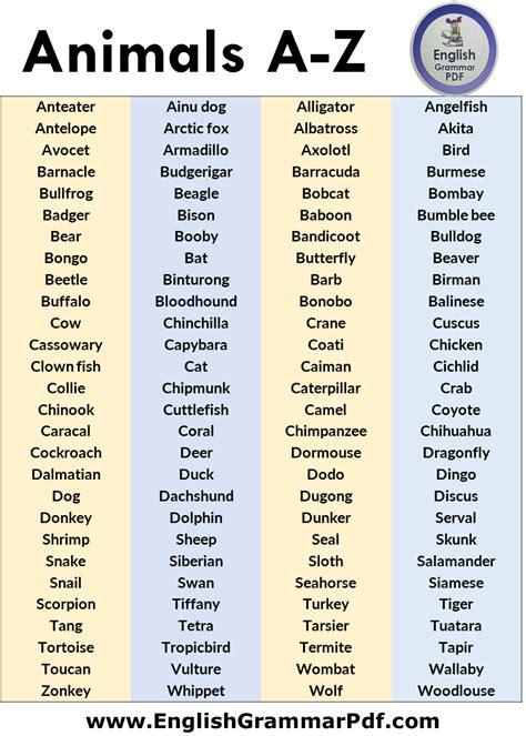 All Animals Name List From A To Z Pdf Animals Name List English