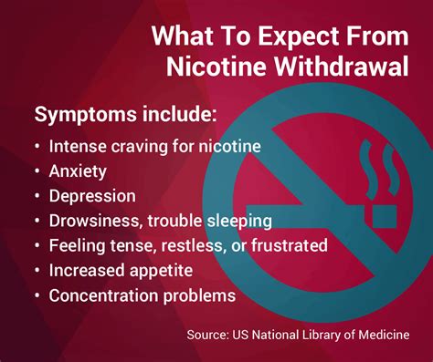 Discover What Happens To Your Body When You Quit Smoking Eastern Idaho Regional Medical Center