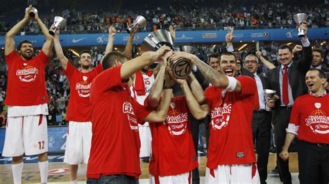 Olympiacos Wins Final Eurosport