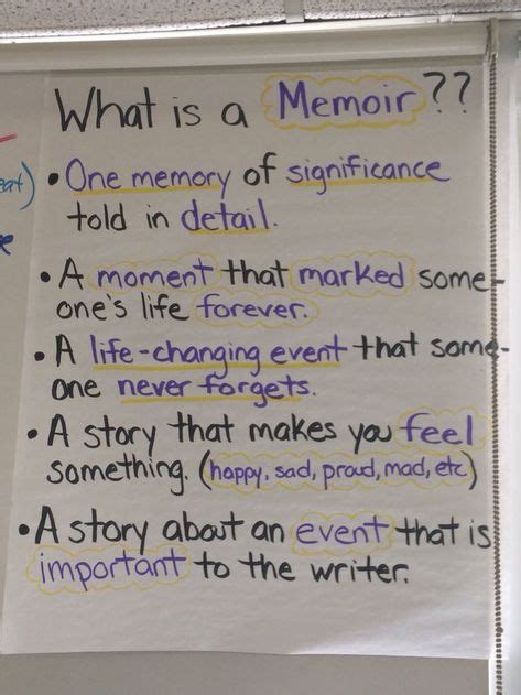 11 Writing Memoir Ideas Memoir Writing Mentor Texts Memoirs