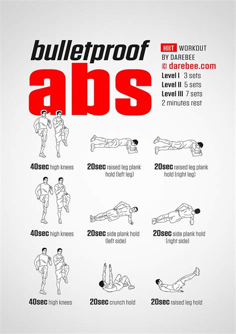 A strong core builds power and strength with each offensive and defensive movement, as well as builds a protective layer for potential punches that land. Pin on Yoga/stretch/workout