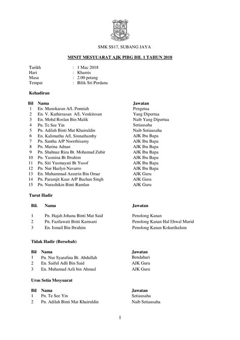 Minit mesyuarat majlis permuafakatan pengarah kv, ilp dan pengetua smt zon melaka / negeri sembilan bil 3 tahun 2014 tarikh : Contoh Laporan Minit Mesyuarat Pelantikan Jawatankuasa