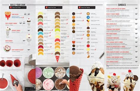 Friendlys Ice Cream Sundae Menu Ice Cream Menu Ice Cream Design