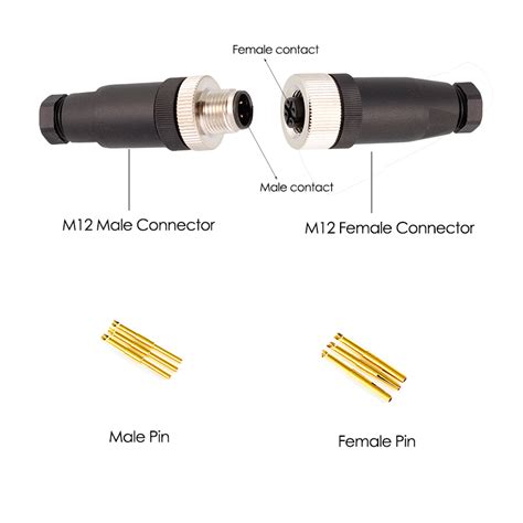 Connector Gender Male Vs Female How To Identify And Connect