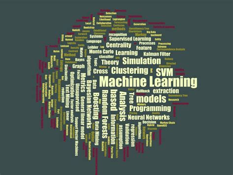 Machine Learning Wallpapers K Hd Machine Learning Backgrounds On Wallpaperbat