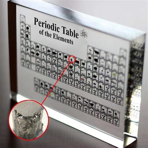 Periodic Table Display With Real Elements Videnko