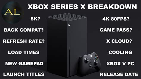 Xbox Series X Full Breakdown Specs Frame Rate Load Times Back