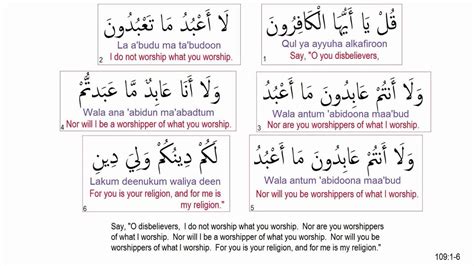 Surah Kafiroon English Transliteration Yourselflopez