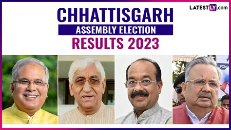 Politics News Chhattisgarh Assembly Elections 2023 Results List Of