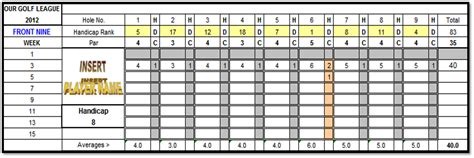 The bunco score sheets consist of free and printable samples in pdf, word, excel format. Excel Spreadsheets Help: Free Golf Scorecard Spreadsheet Template Download