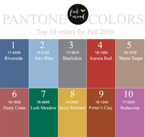 Pantone Top 10 Colors For Fall 2016 Pantone 2016 Color
