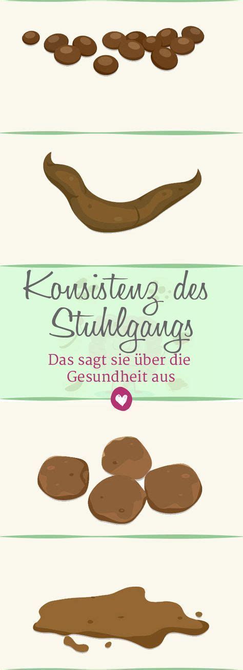 Über den stuhlgang (medizinisch als „defäkation bezeichnet) spricht man kaum. Sehr Hellbrauner Stuhlgang : Stuhlgang Gelb / Hellbrauner stuhl grafik eines weichen stuhlgangs ...