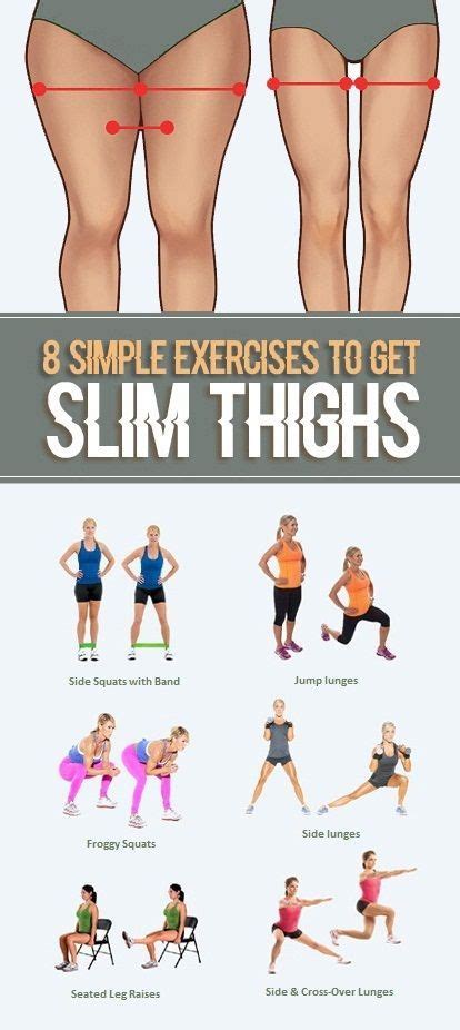 8 Simple Exercises For Slim And Tight Thighs Fitness Body Easy Yoga Workouts Workout