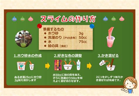 【レシピ】ホウ砂を使ったスライムの簡単な作り方