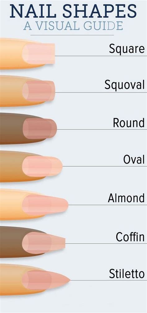 nail shapes and nail art design ideas nail shape chart nail shapes fall acrylic nails