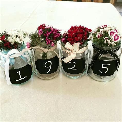 Suggestions may appear below after you type 3 letters. Pin em 95th Birthday Party Ideas