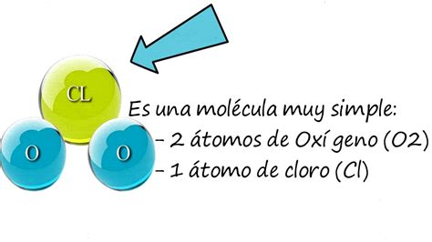 El dióxido de cloro es una sustancia que se genera al mezclar clorito de sodio, agua y ácido cítrico, un producto. ¿Qué es el Dióxido de cloro? - YouTube