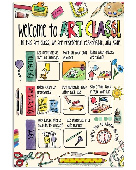 Buy Generic Debra Benn Teacher Welcome To Art Class Poster Poster