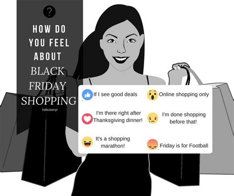 What Kind Of Black Friday Shopper Are You - Black Friday facebook post with emoji answers. What type of black