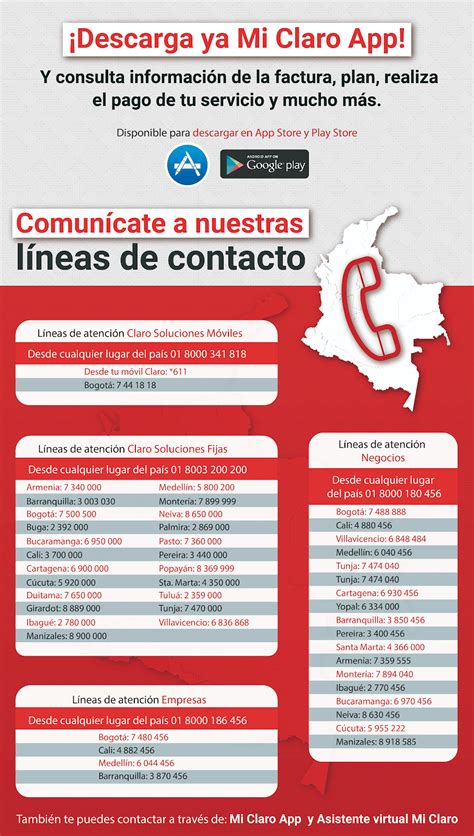 Pagá con tu número de línea en pronto pago. Mis Pagos Claro / Transacciones En Linea Con El Boton Pse ...
