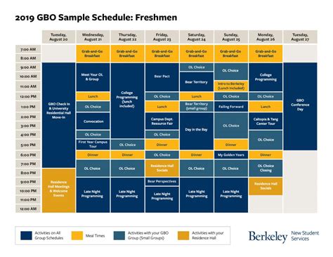 Sample Schedules - Golden Bear Orientation