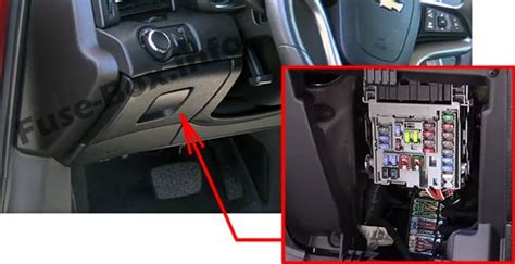 Interior fuse box diagram chevrolet malibu 2004 2005. Chevrolet Malibu (2013-2016)