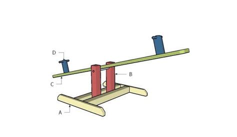 How To Build A Teeter Totter Howtospecialist How To Build Step By
