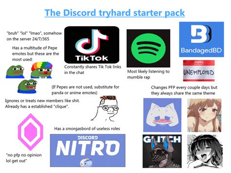 The Discord Tryhard Starter Pack Starterpacks