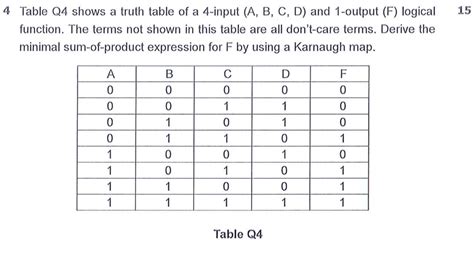 Solved 4 Table Q4 Shows A Truth Table Of A 4 Input A B C