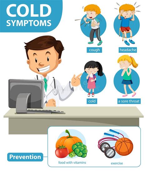 Cold Symptoms Kids Flat Infographic Poster Stock Vector Illustration