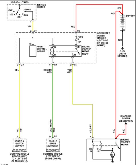 Type Your Request Here Wiring Diagram For Starting System On A 2002
