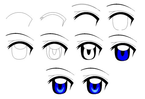 How Draw Manga Eyes Manga
