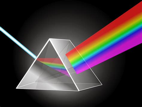 Tecno 1 Teoría De La Luz Y El Color
