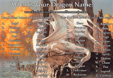 Dragon Name Whats Your Name Pinterest Dragons