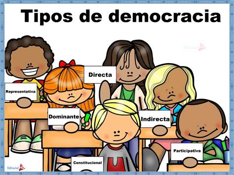 Quais As Principais Diferenças Entre Esses Dois Tipos De Democracia