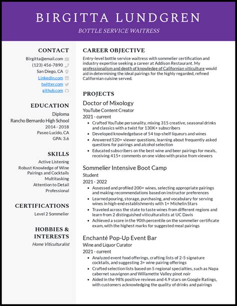 Waitress Resume Examples Proven To Work In