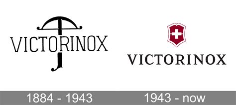 Victorinox Logo And Symbol Meaning History Png Vlr Eng Br