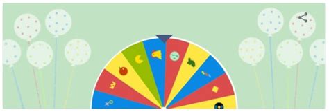 Google is known for commemorating historical events, birthdays of famous personalities with a doodle. Google Birthday Surprise Spinner Must Try Google Doodles ...