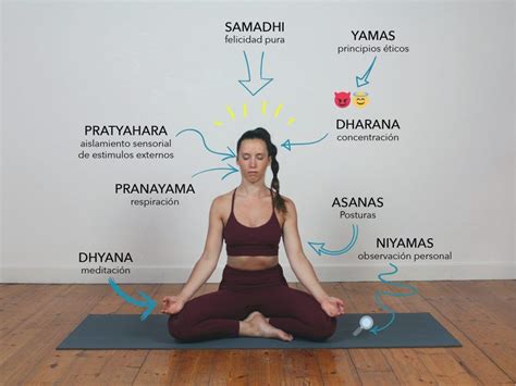 Las 8 Ramas Del Yoga Yoga Treino Espiritualidade