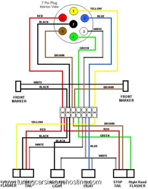 wiring diagram  trailer plug  truck wiring diagram gallery