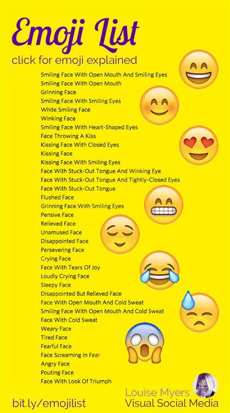 Genius! List of Emoji Names, Meanings, and Art
