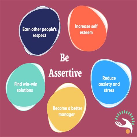 assertive signs symptoms support