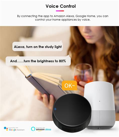 Products That Work With Alexa Ph