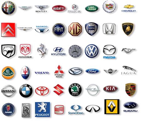All Car Brands Logos 2022 Best Design Idea