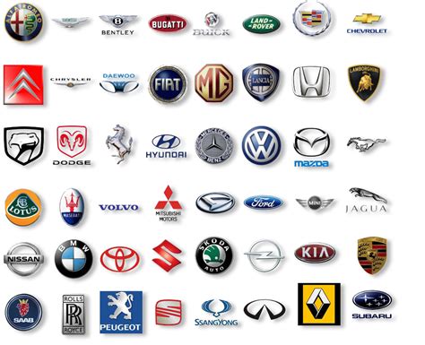 European Car Logos List