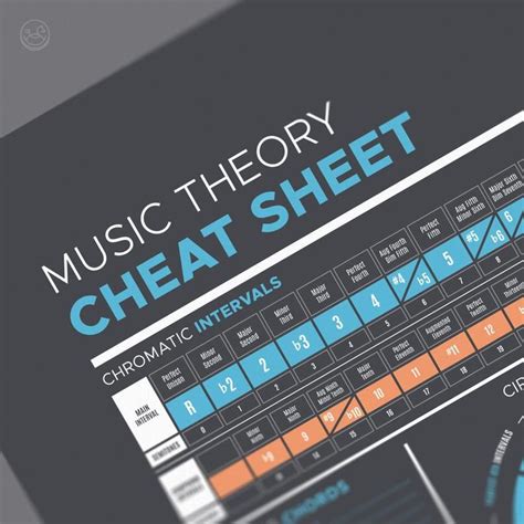 Music Theory Cheat Sheet Poster Chords Key Reference Etsy Printing Services Babe Posters